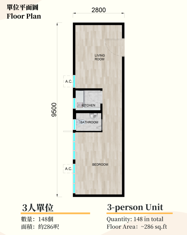 Floor Plan of 3 Persons Unit